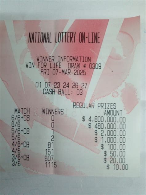 www.nlcb|Nlcb Win For Life » NLCB LOTTO.